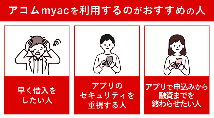 アコムを利用するのがおすすめの人