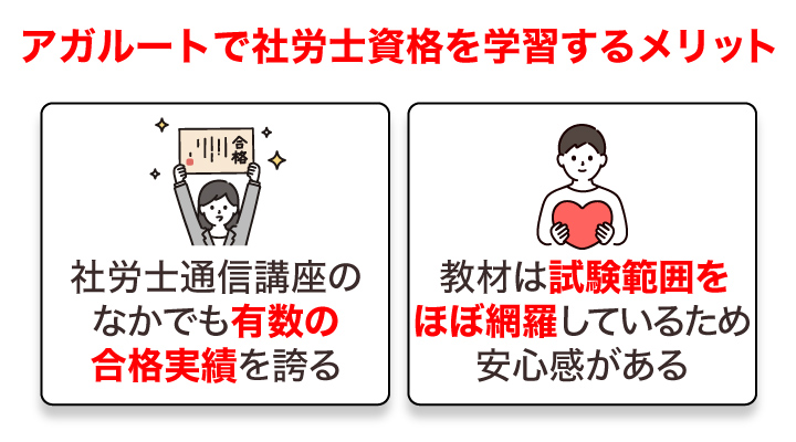 社労士通信講座おすすめのアガルートのメリット画像