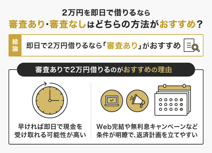 2万円借りるなら審査ありとなしはどちらが良いかの比較画像
