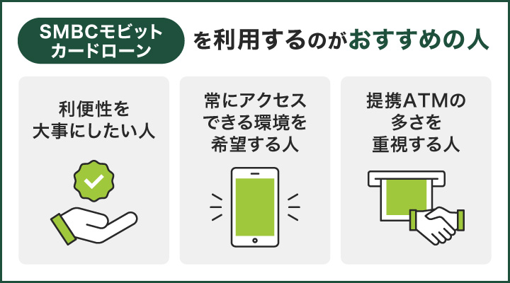 SMBCモビットのカードローンを利用するのがおすすめの人