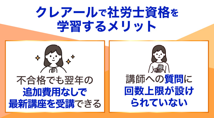 社労士通信講座おすすめのクレアールのメリット画像