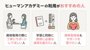 ヒューマンアカデミーの利用がおすすめの人