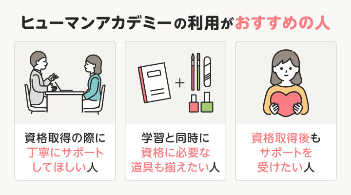 ヒューマンアカデミーの利用がおすすめの人