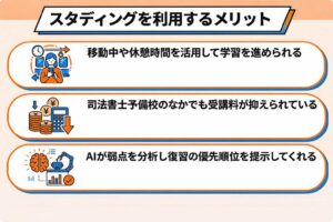 司法書士予備校でスタディングを利用するメリット