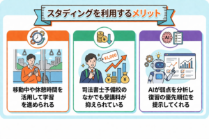 司法書士予備校でスタディングを利用するメリット