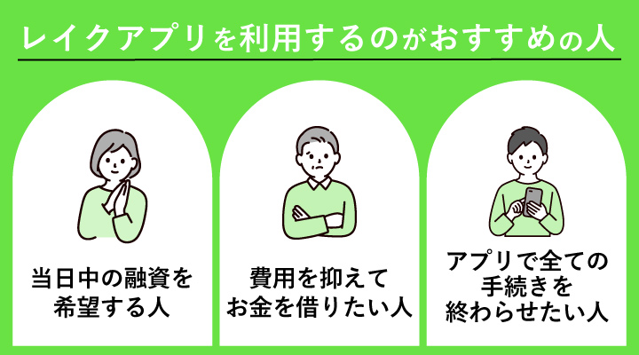 レイクアプリを利用するのがおすすめの人