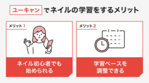 ユーキャンでネイルを学習をするメリット