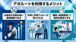 アガルートの宅建通信講座を利用するメリット