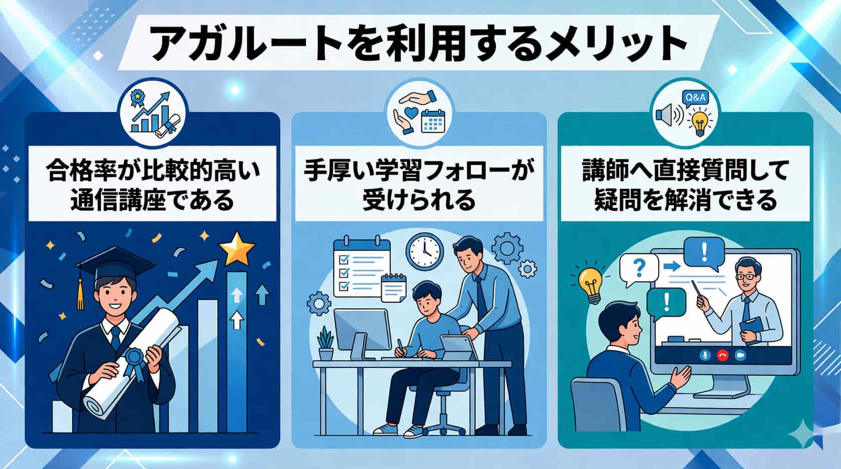 アガルートの宅建通信講座を利用するメリット