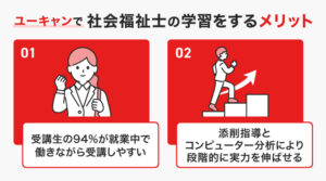 ユーキャンで社会福祉士の学習をするメリット