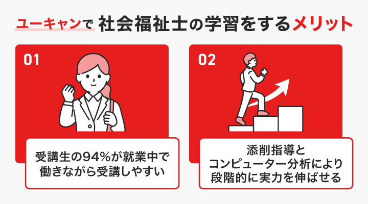 ユーキャンで社会福祉士の学習をするメリット