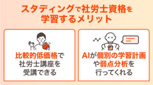 社労士通信講座おすすめのスタディングのメリット画像