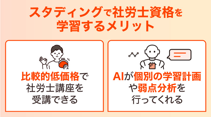 社労士通信講座おすすめのスタディングのメリット画像