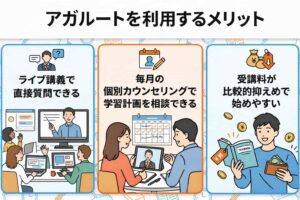 税理士通信講座でアガルートを利用するメリット