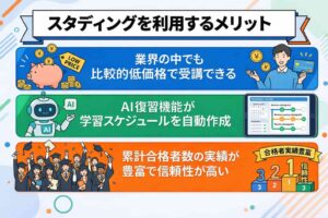 税理士通信講座でスタディングを利用するメリット