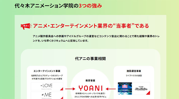 代々木アニメーション学院