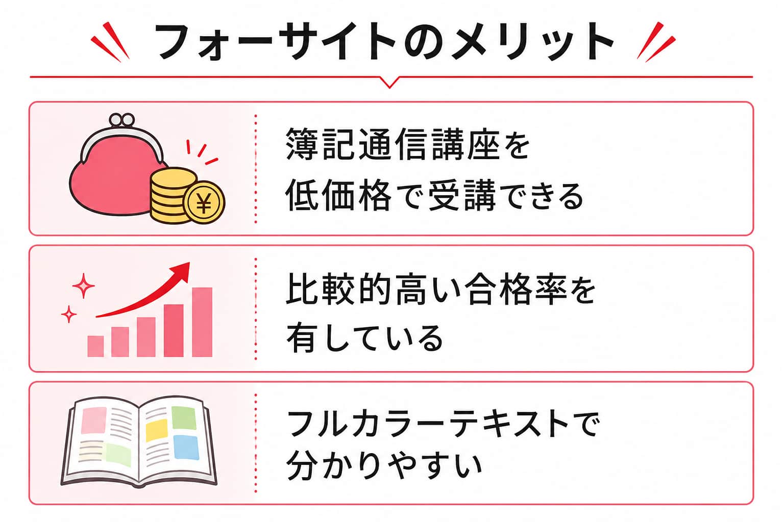 フォーサイトの簿記通信講座を利用するメリット