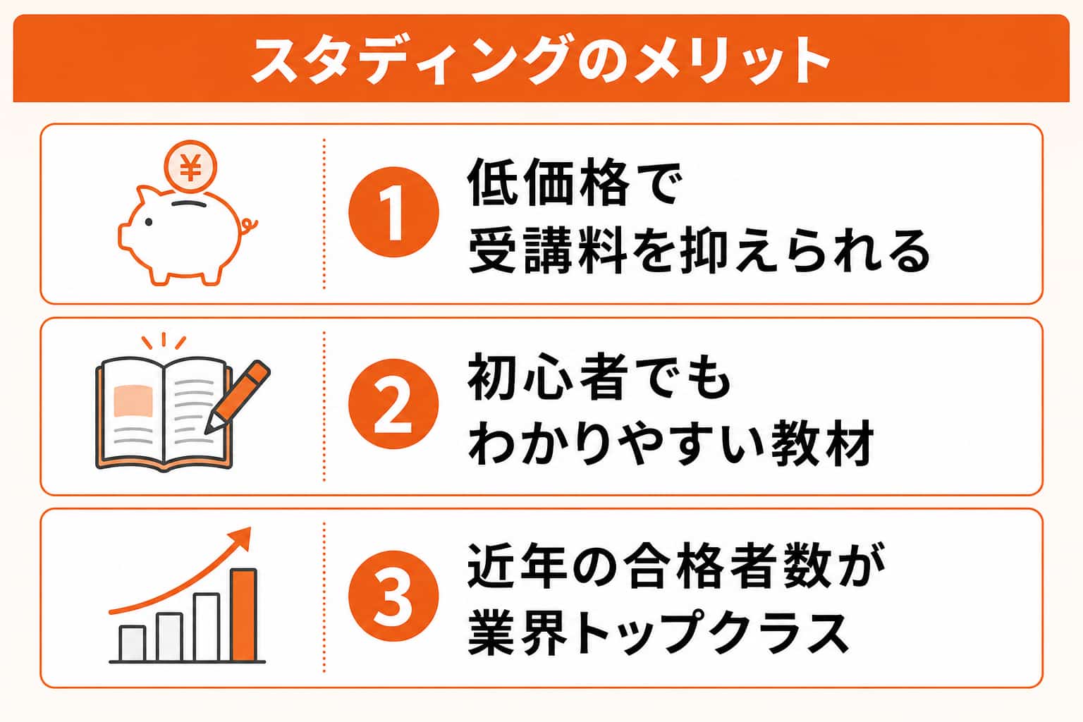 スタディングの簿記通信講座を利用するメリット