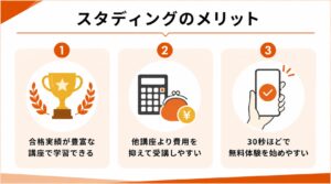 スタディングで中小企業診断士通信講座を受けるメリット