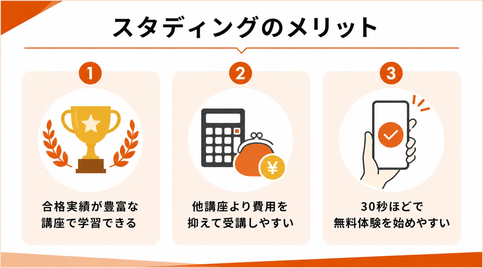スタディングで中小企業診断士通信講座を受けるメリット